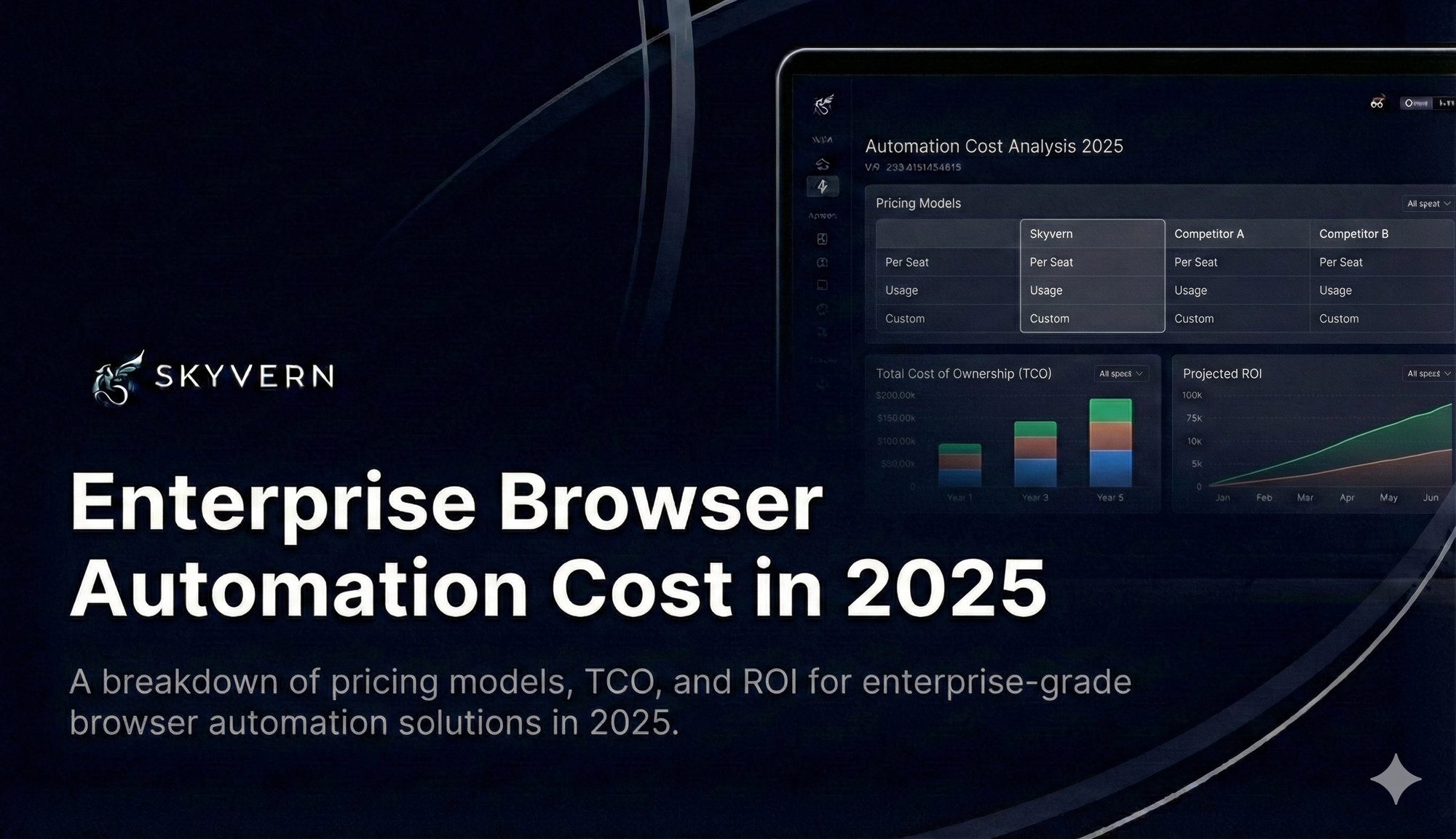 How Much Does Enterprise Browser Automation Cost in 2025?