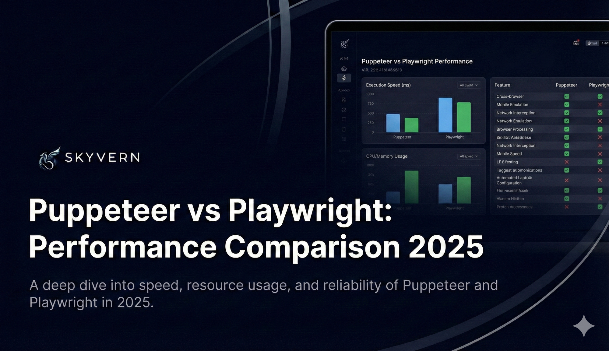 Puppeteer vs Playwright: Complete Performance Comparison 2025