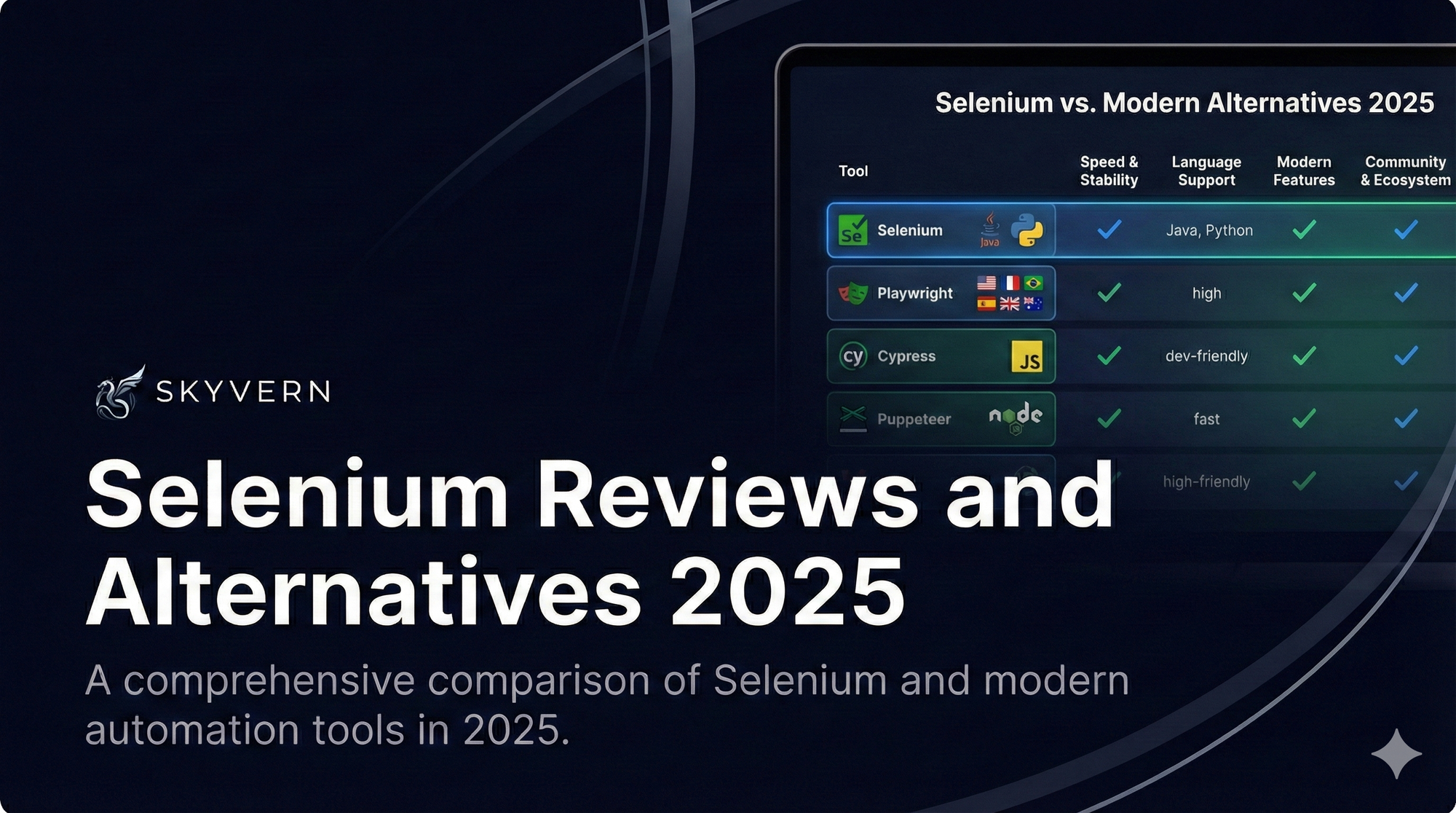 Selenium Reviews and Alternatives 2025